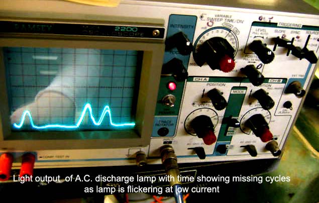 Light_output_on_Scope