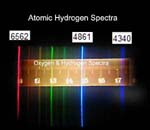 atomic_Oxygen_Hydrogen_spectraV2