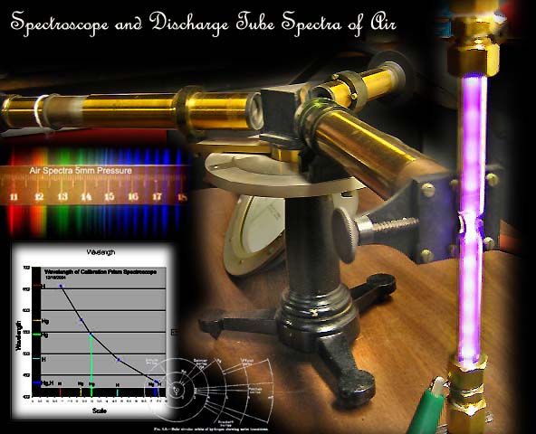 Source_&_SpectroscopeV3