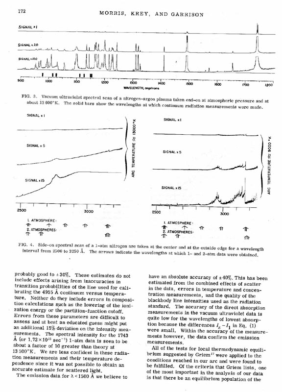 Plasma_Rad_NitrogenP06