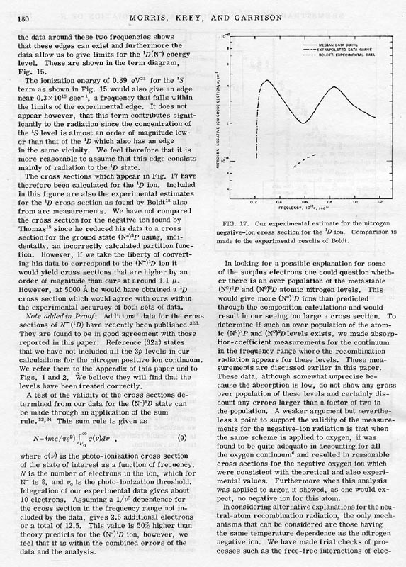 Plasma_Rad_NitrogenP14